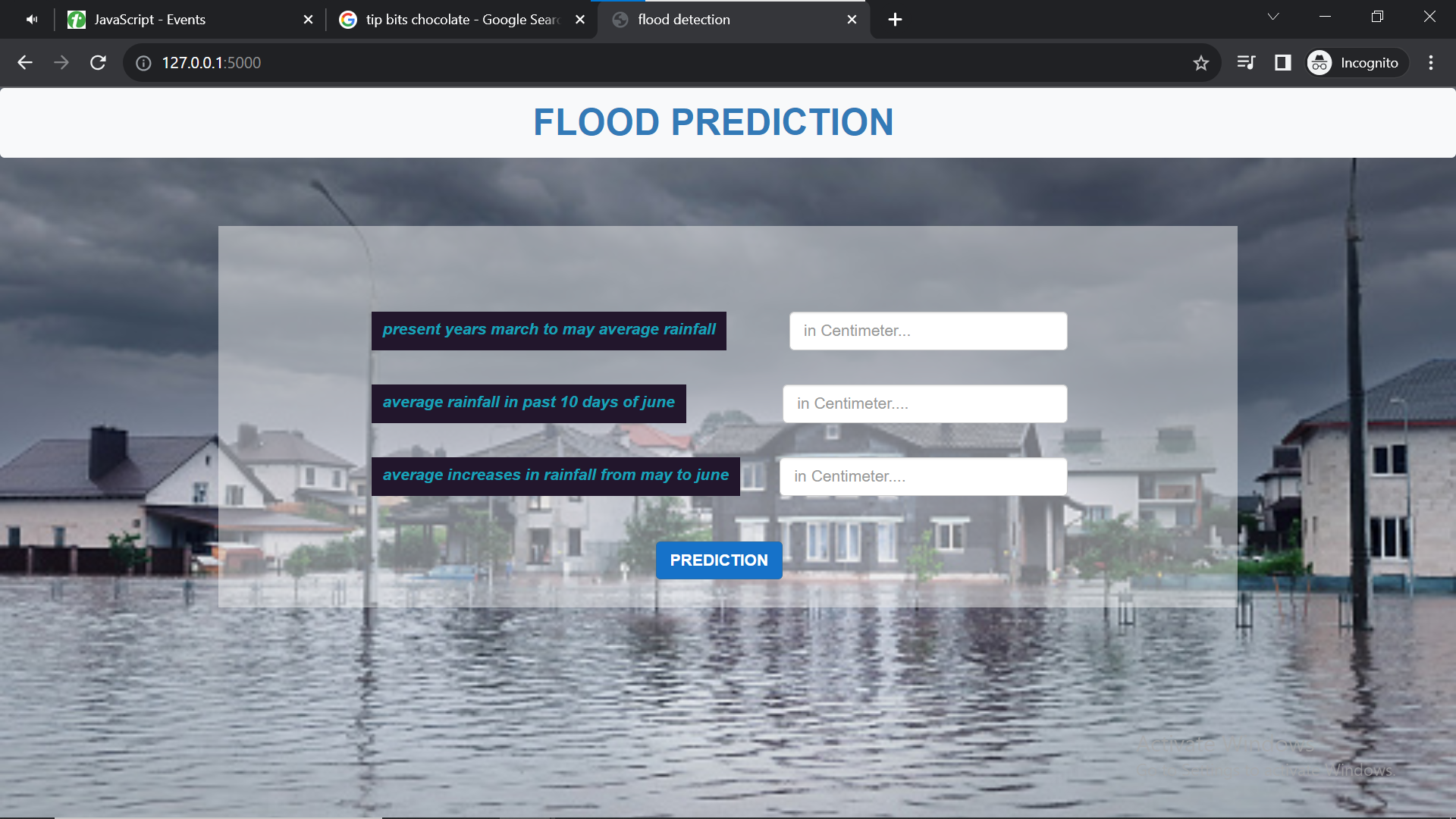 Flood Detection Using ANN Flood Prediction Using Deep Learning For ...